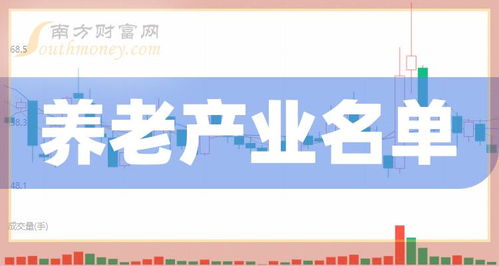 A股養(yǎng)老產(chǎn)業(yè)概念股一覽 聚焦房地產(chǎn)咨詢服務及細分領域解析